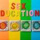 Pentingnya kesadaran seksual