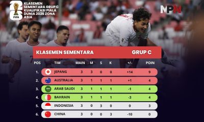 Klasemen Grup C Kualifikasi Piala Dunia 2026 Indonesia Berada di Peringkat