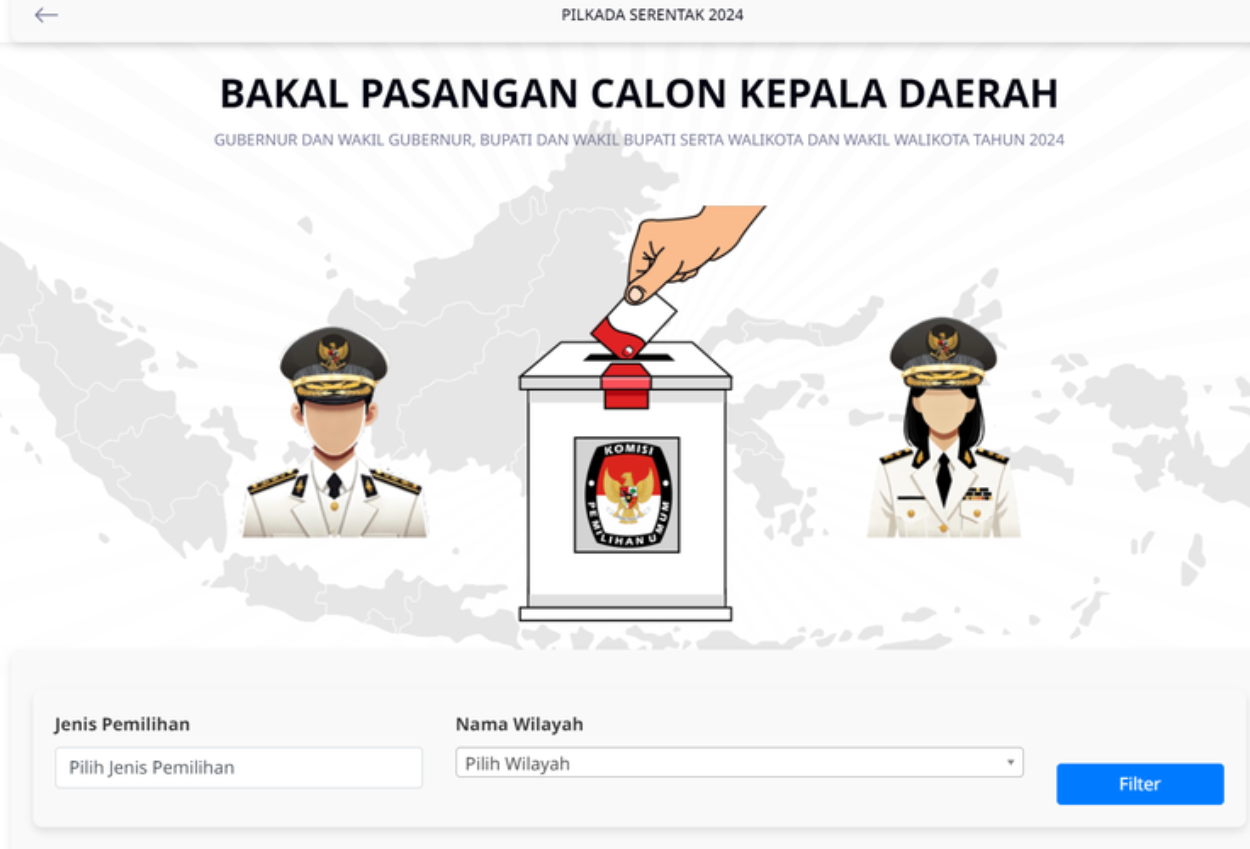 Begini Cara Cek Informasi Calon Kepala Daerah di Wilayah Anda untuk Pilkada