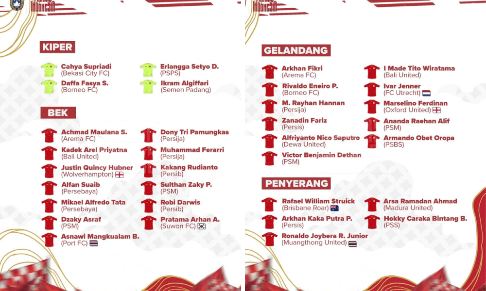Jadwal Timnas Indonesia di Piala AFF 2024, Catat Tanggal dan Pemain yang Resmi Dipanggil!