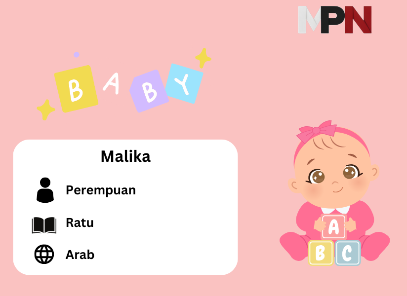 Arti Nama Malika