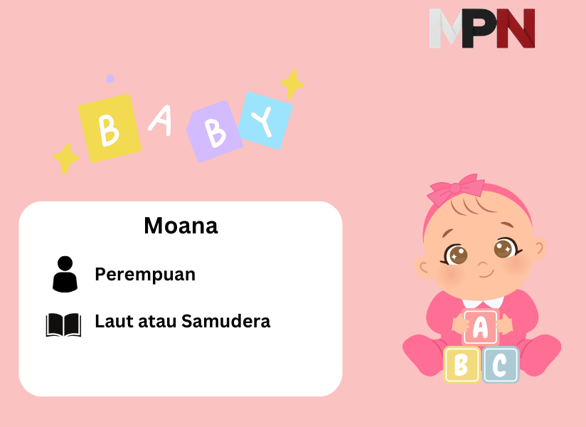 Arti Nama Moana