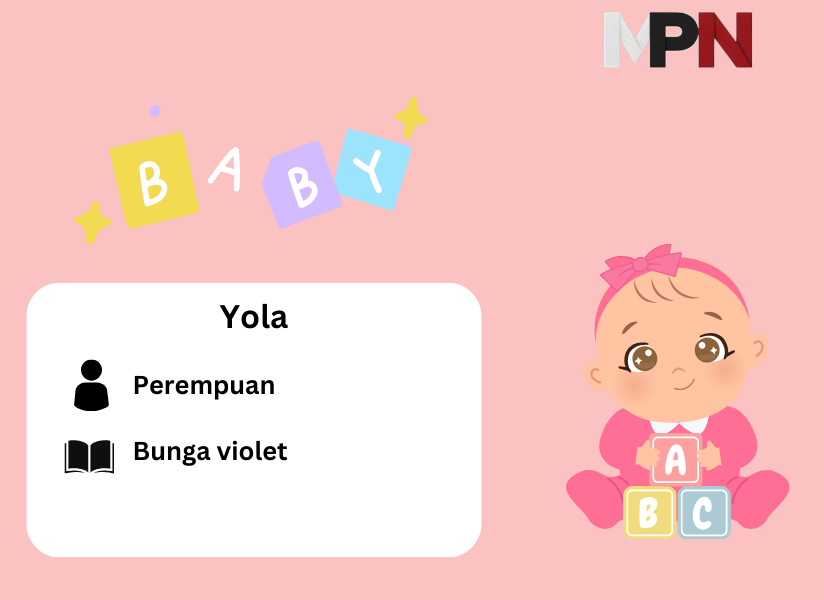 Arti Nama Yola