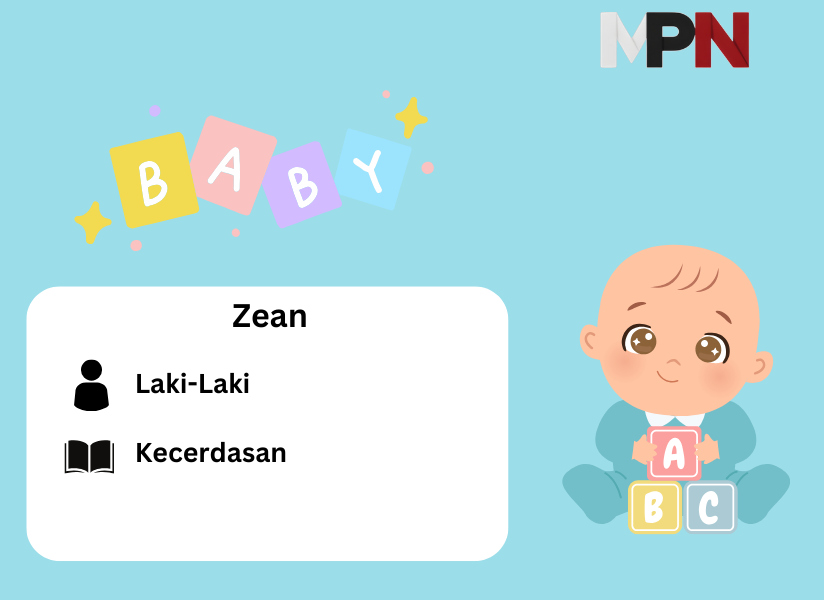 Arti Nama Zean