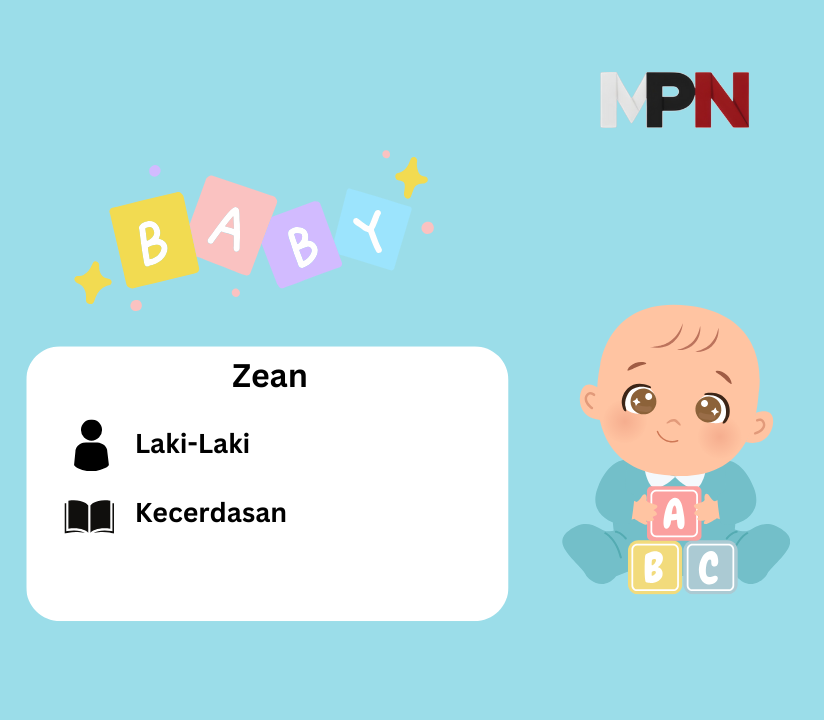 Arti Nama Zean