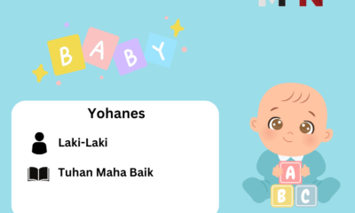 Arti Nama Yohanes
