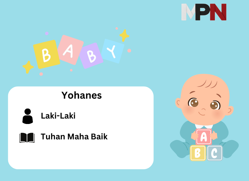 Arti Nama Yohanes
