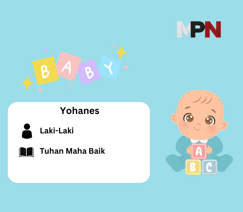 Arti Nama Yohanes