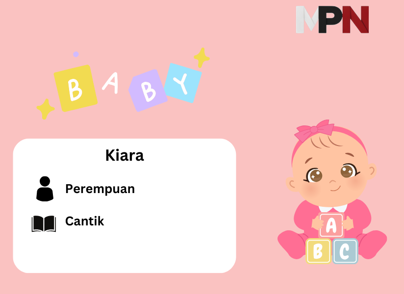 arti nama kiara