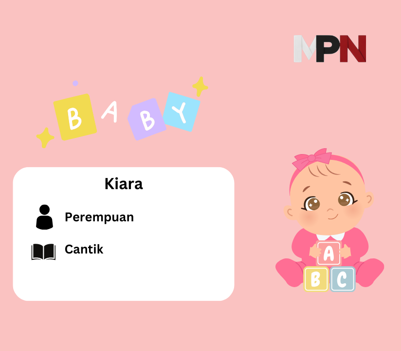 arti nama kiara