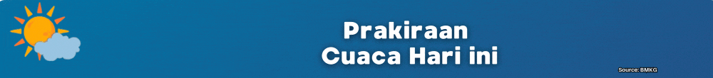 Cuaca Pra Kiraan Hari ini