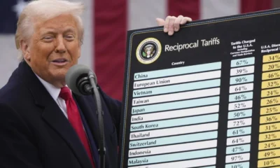 Donald trump sebut lebih dari 50 negara ajak negosisasi soal tarif impor baru