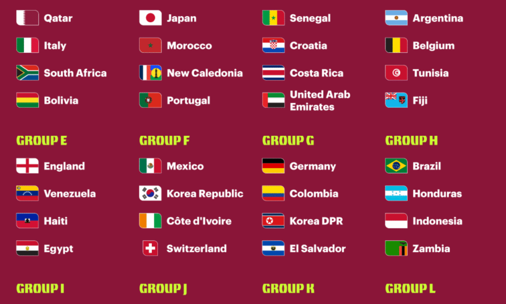 Fifa rilis hasil drawing, indonesia masuk grup h bareng brasil di piala dunia u 17 2025