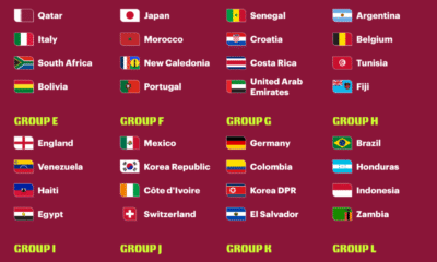Fifa rilis hasil drawing, indonesia masuk grup h bareng brasil di piala dunia u 17 2025