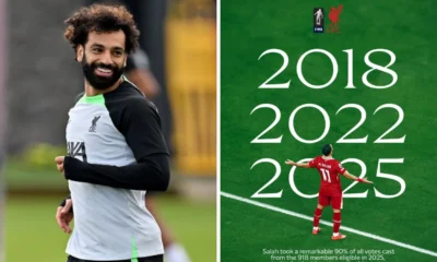 Mohamed salah raih gelar fwa pemain terbaik 2025 untuk ketiga kalinya!