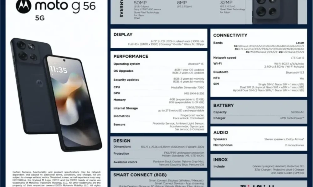 Moto g56 siap meluncur, tawarkan peningkatan dari seri g55