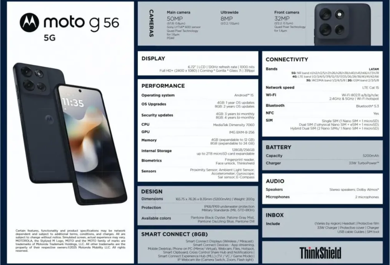 Moto g56 siap meluncur, tawarkan peningkatan dari seri g55