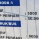 Rincian tarif parkir di pelabuhan jepara