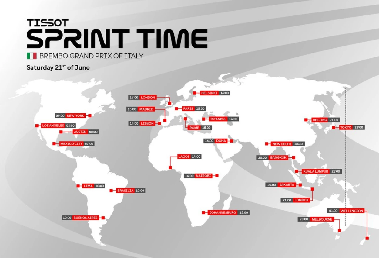 Cek jadwal kualifikasi & sprint race motogp italia 2025 hari ini!