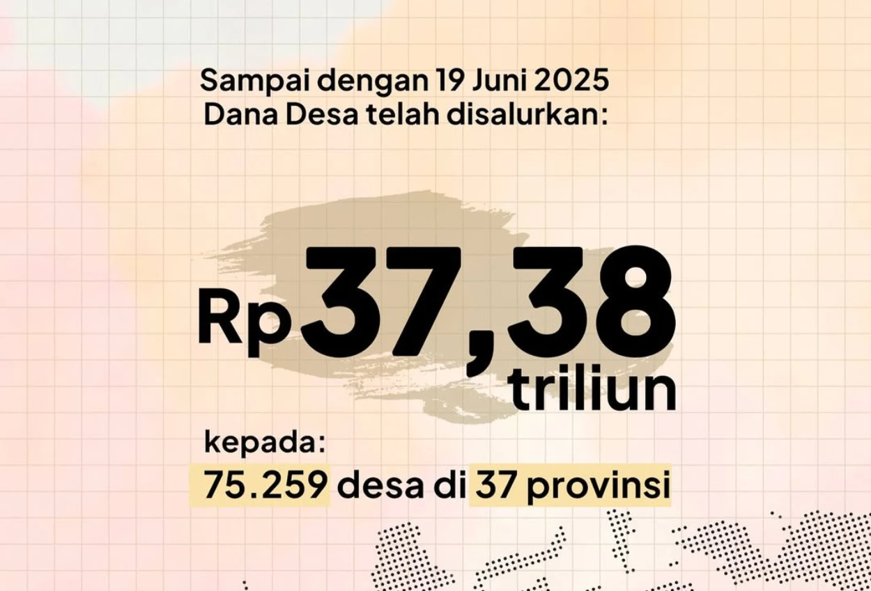 Hingga juni 2025, kemenkeu telah salurkan dana desa sebesar rp37,38 triliun