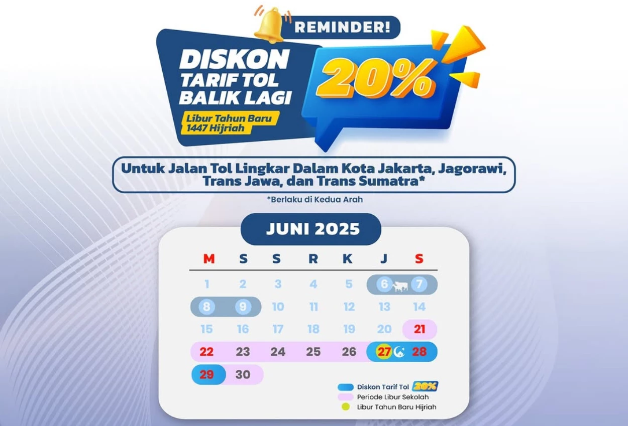 Libur panjang, tarif tol diskon 20% berlaku mulai hari ini