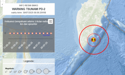 bmkg keluarkan peringatan tsunami imbas gempa rusia, ini lokasinya