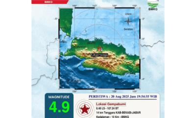 Ada 6 gempa bumi susulan di bekasi, ini penyebabnya (1)
