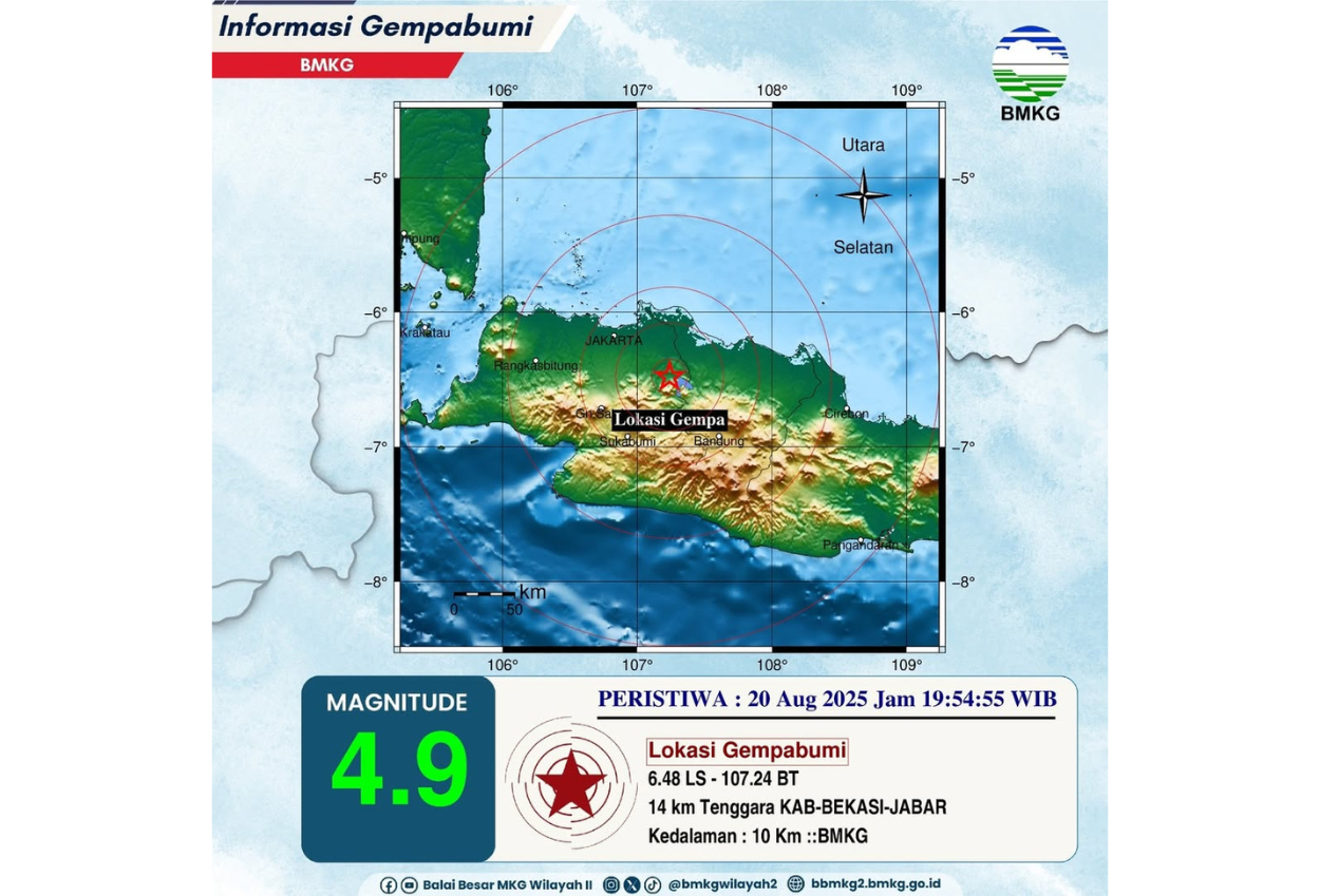Ada 6 gempa bumi susulan di bekasi, ini penyebabnya (1)