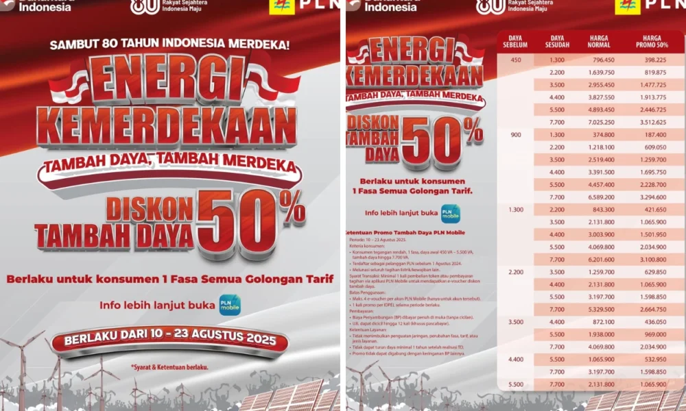 Pln kasih diskon tambah daya 50% spesial hut ri, ini syarat dan ketentuannya!
