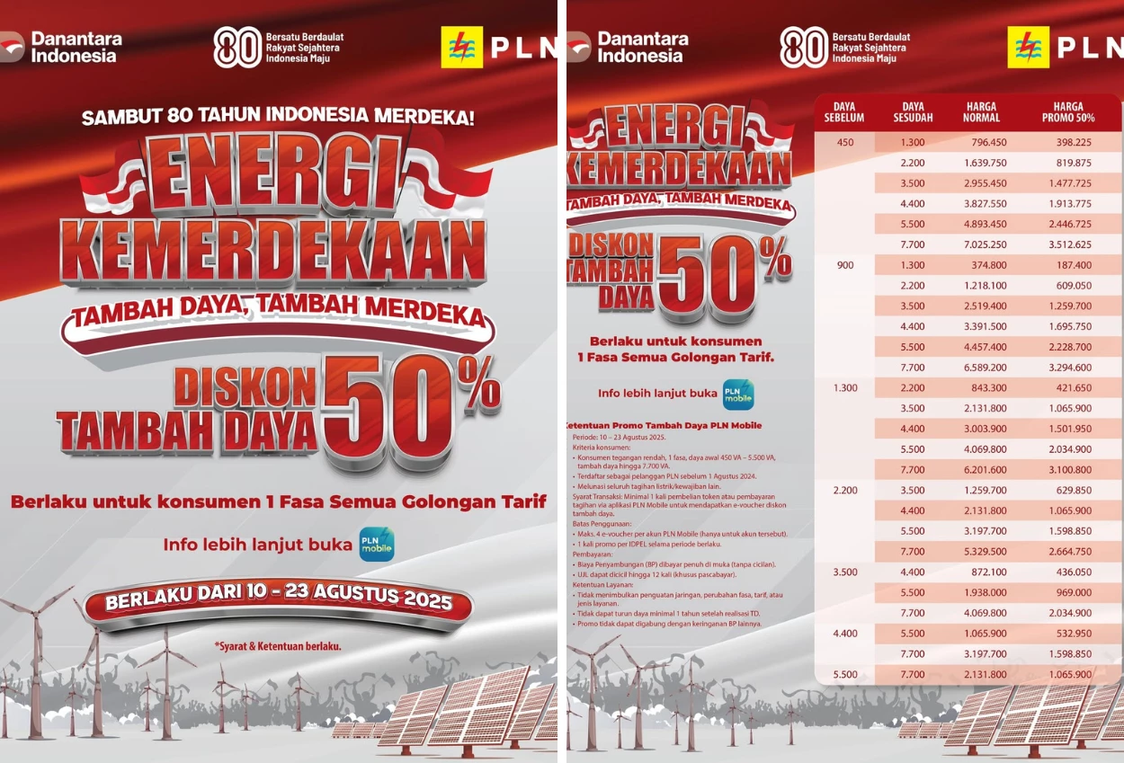 Pln kasih diskon tambah daya 50% spesial hut ri, ini syarat dan ketentuannya!