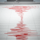 Gempa m 6,6 guncang nabire papu tengah