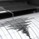 Sukabumi diguncang gempa susulan 38 kali, bmkg ungkap penyebabnya