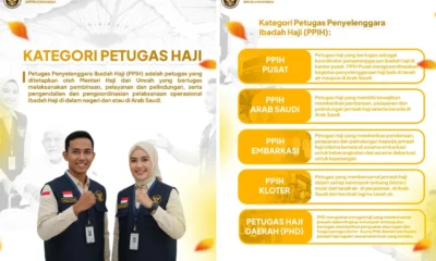 Cara daftar petugas haji 2026, simak syarat umum dan syarat khusus di sini!