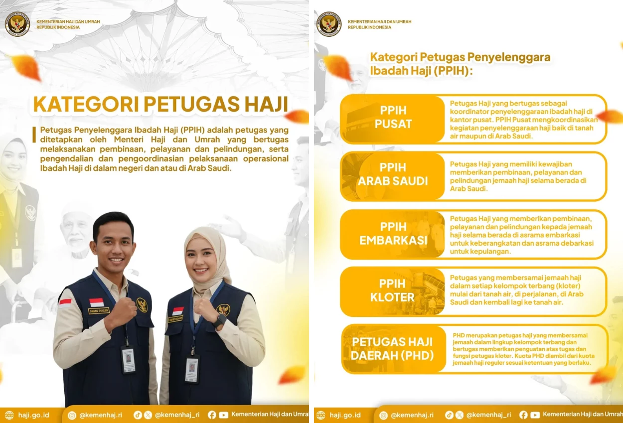 Cara daftar petugas haji 2026, simak syarat umum dan syarat khusus di sini!