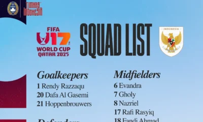Pssi umumkan 21 skuad timnas indonesia u 17 untuk piala dunia 2025 di qatar
