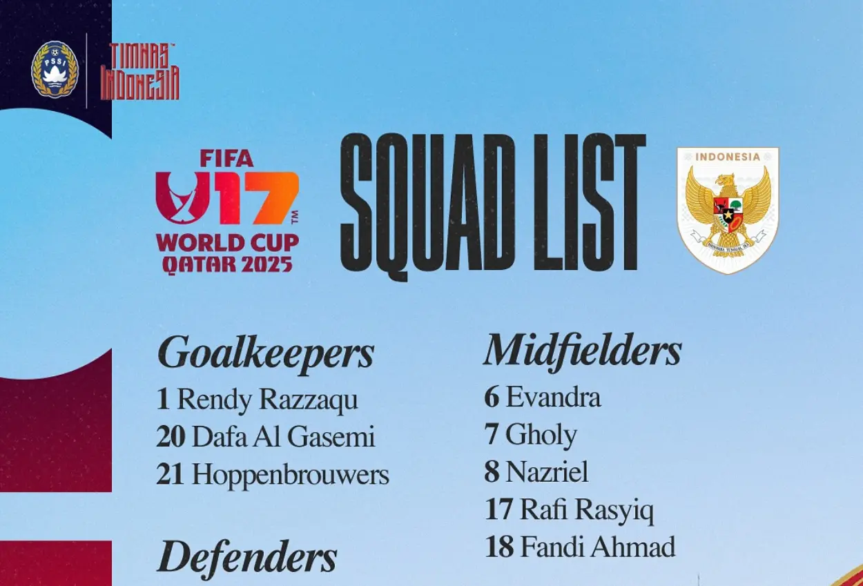 Pssi umumkan 21 skuad timnas indonesia u 17 untuk piala dunia 2025 di qatar