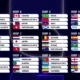 Hasil drawing piala dunia 2026 brasil & inggris masuk grup panas