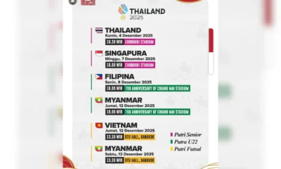 Jadwal lengkap timnas indonesia u 22 di sea games 2025