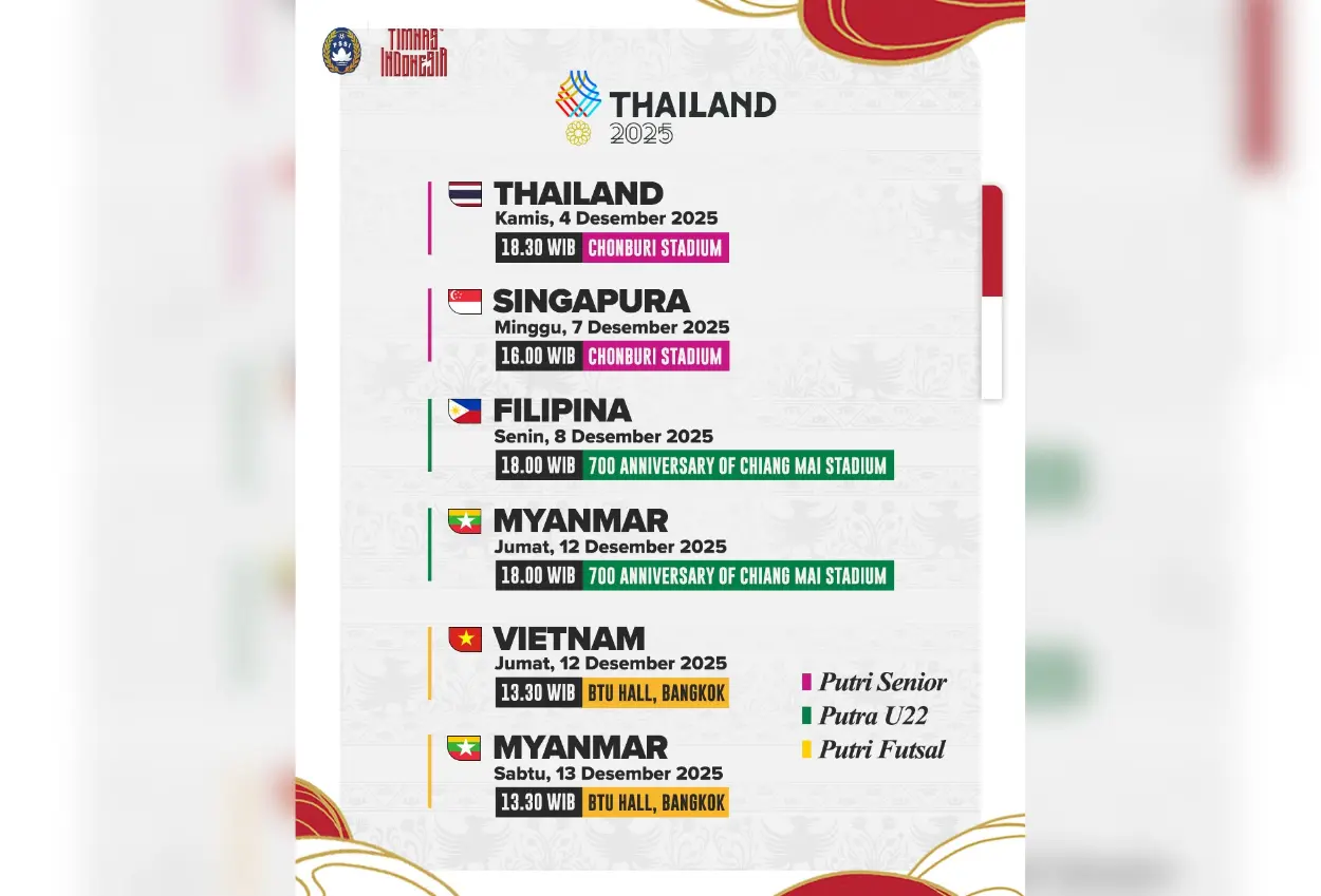Jadwal lengkap timnas indonesia u 22 di sea games 2025