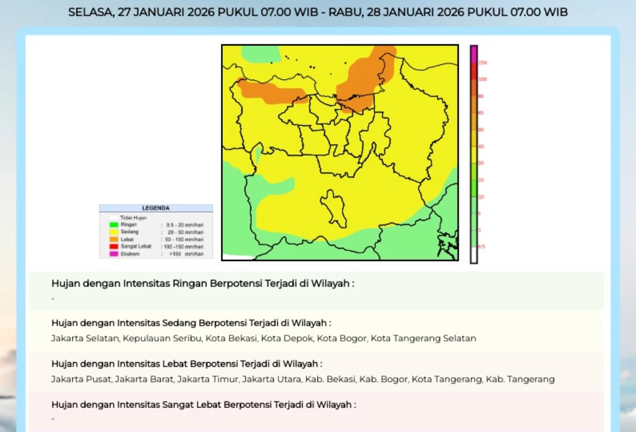Bmkg prediksi jabodetabek hari ini 27 januari 2026 diguyur hujan lebat