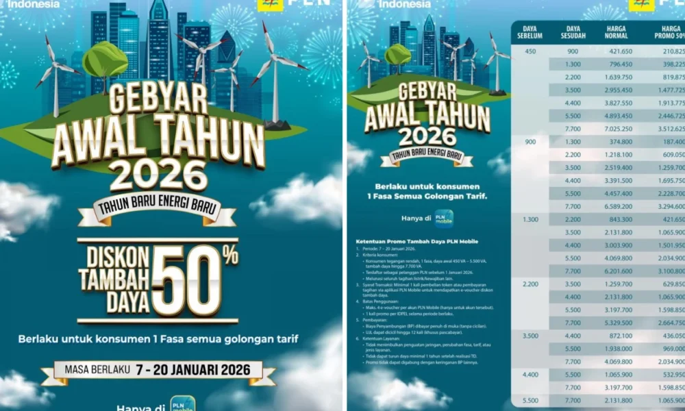 Pln siapkan diskon tambah daya listrik 50 persen di januari 2026, berikut tarifnya!