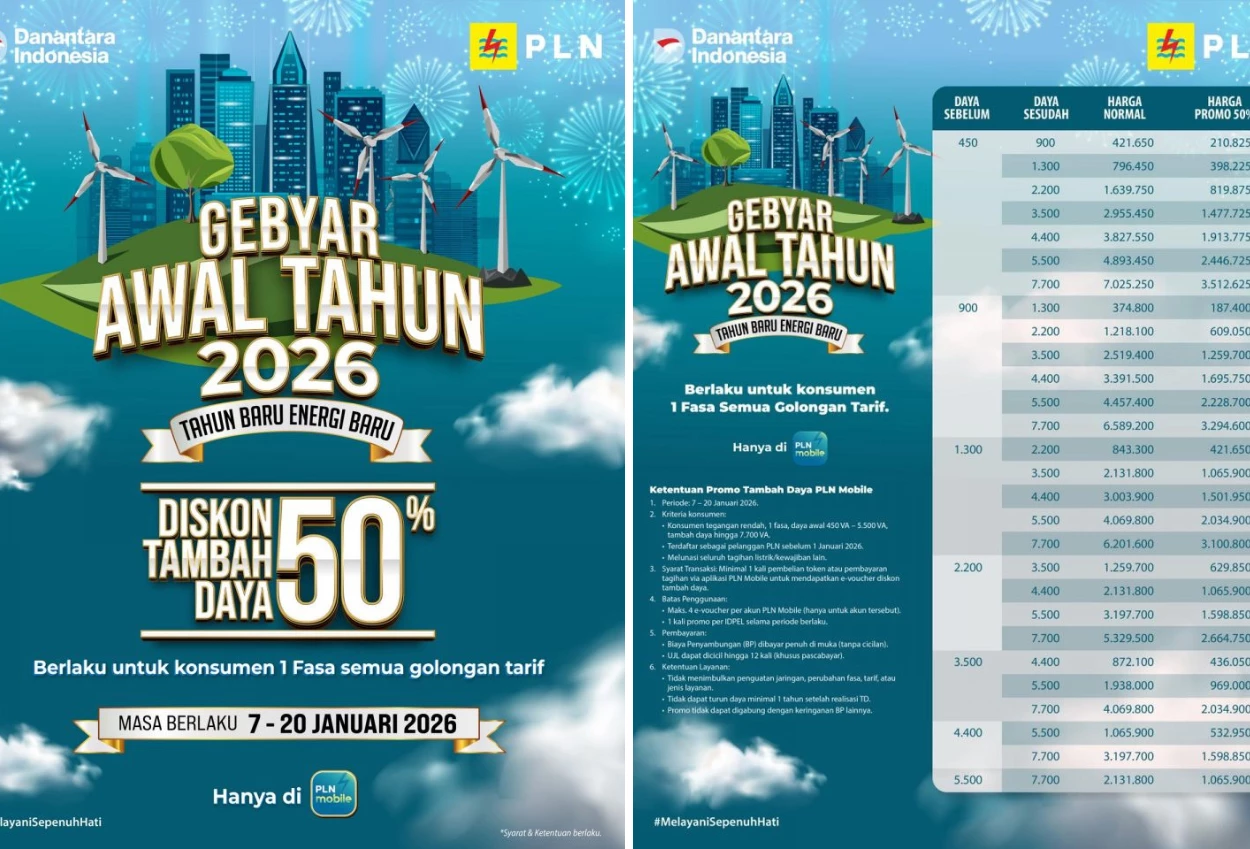 Pln siapkan diskon tambah daya listrik 50 persen di januari 2026, berikut tarifnya!
