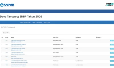 Daya Tampung SNBP 2026 Lengkap, Simak Cara Ceknya di Sini!