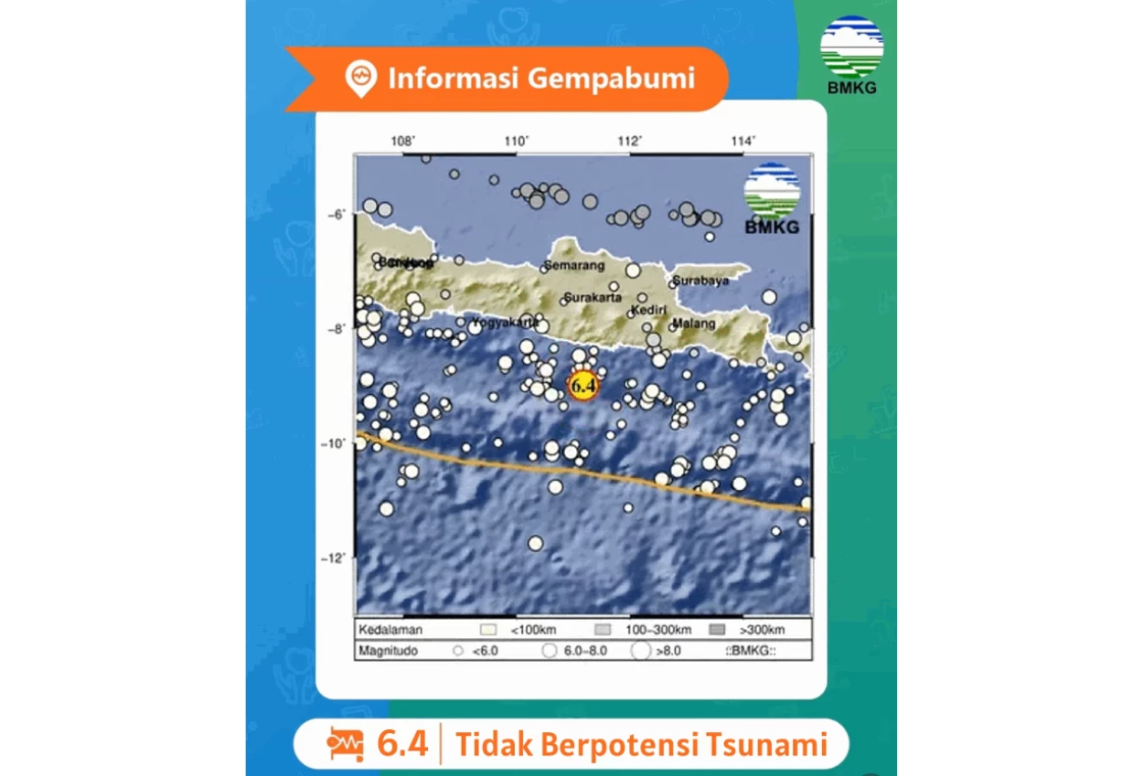 Gempa Pacitan M 6,2, Sejumlah Bangunan Rusak