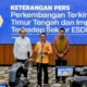 Bahlil Pastikan Stok BBM LPG Aman jelang Lebaran meski Timur Tengah sedang Memanas