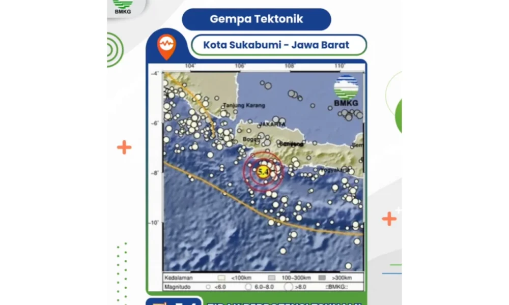 Gempa Sukabumi M 5,4 Dini Hari, Tak Berpotensi Tsunami