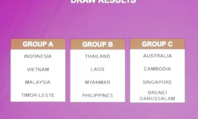 Hasil Piala AFF U 17 2026 Timnas Indonesia Satu Grup dengan Vietnam dan Malaysia
