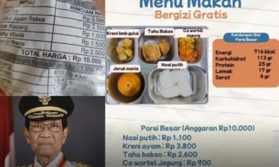 Ikuti Arahan Sultan HB X, MBG Jogja Tuai Pujian karena Cantumkan Harga dan Label Gizi