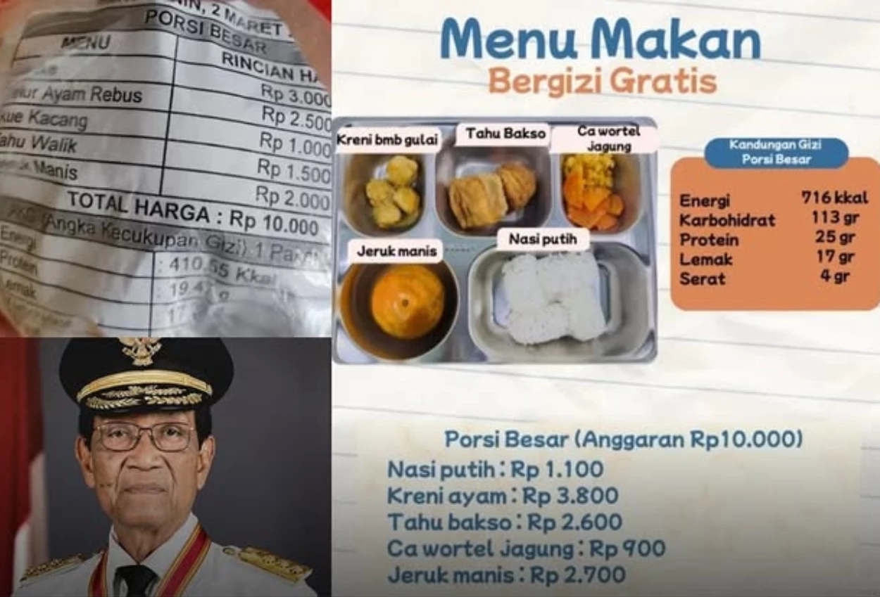 Ikuti Arahan Sultan HB X, MBG Jogja Tuai Pujian karena Cantumkan Harga dan Label Gizi