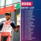Pembalap 16 Tahun asal Sleman, Kiandra Ramadhipa Wakili Indonesia di Red Bull MotoGP Rookies Cup